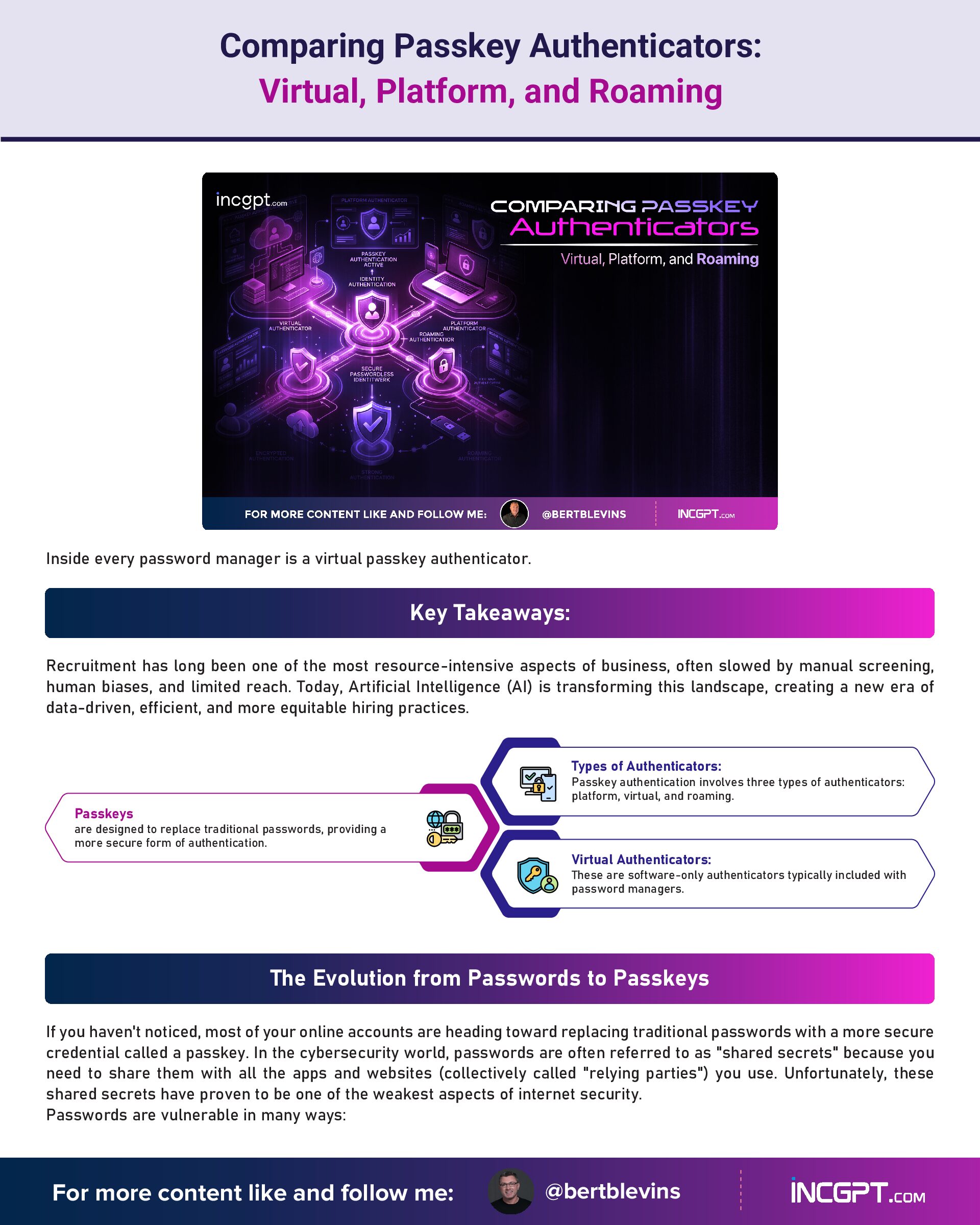 Comparing Passkey Authenticators – Virtual, Platform, and Roaming