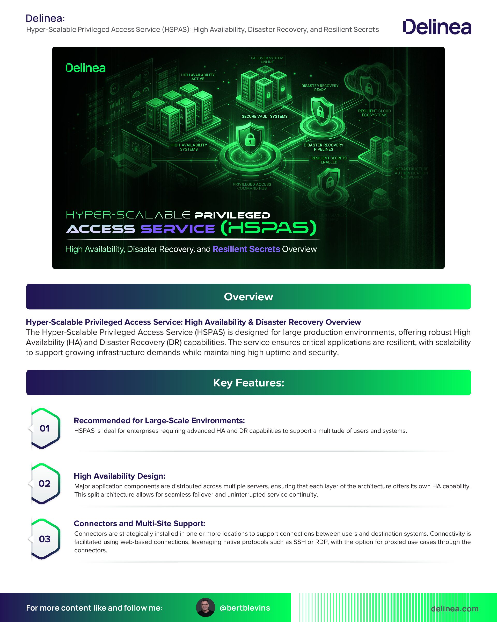 Hyper-Scalable Privileged Access Service (HSPAS)