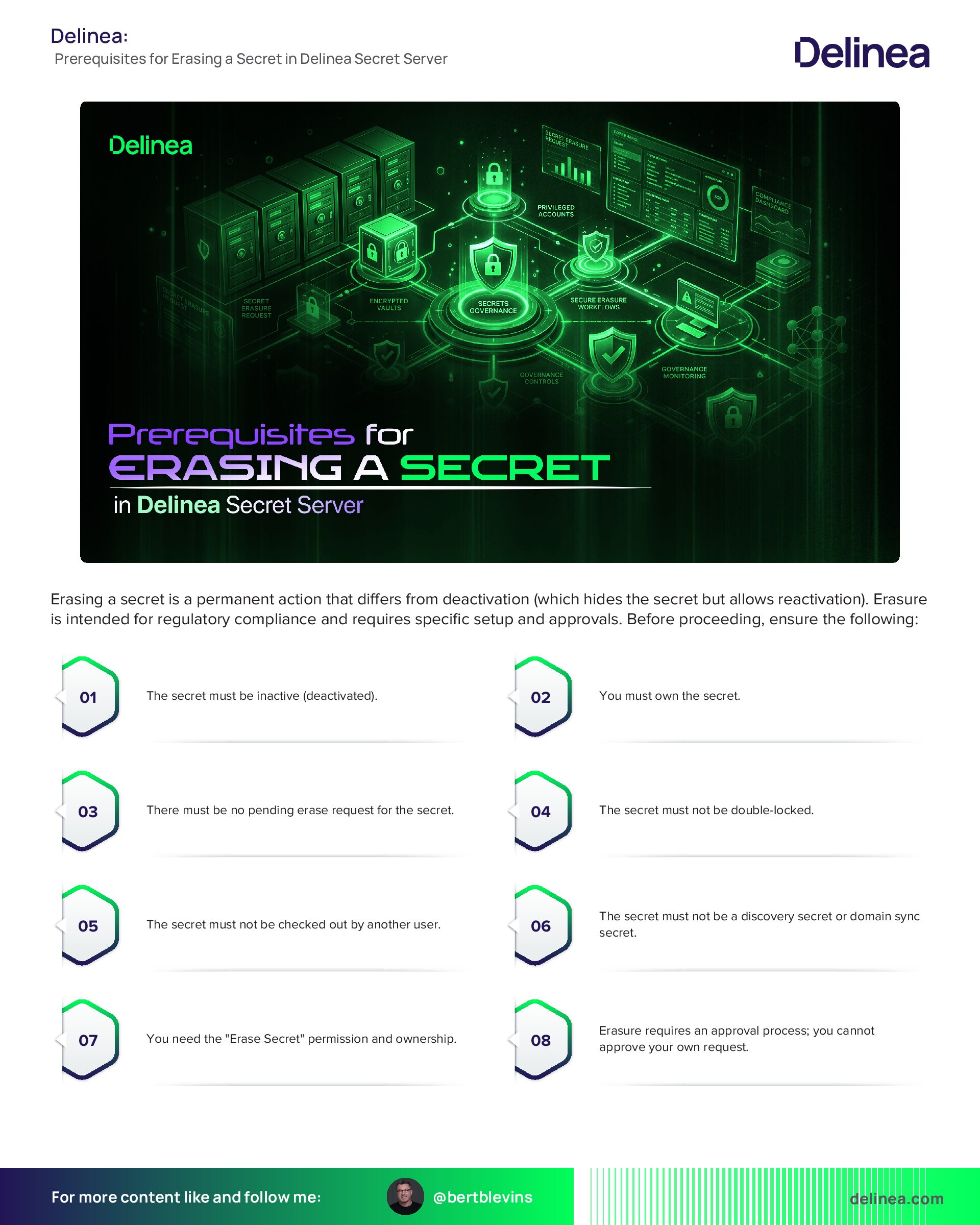 Prerequisites for Erasing a Secret in Delinea Secret Server