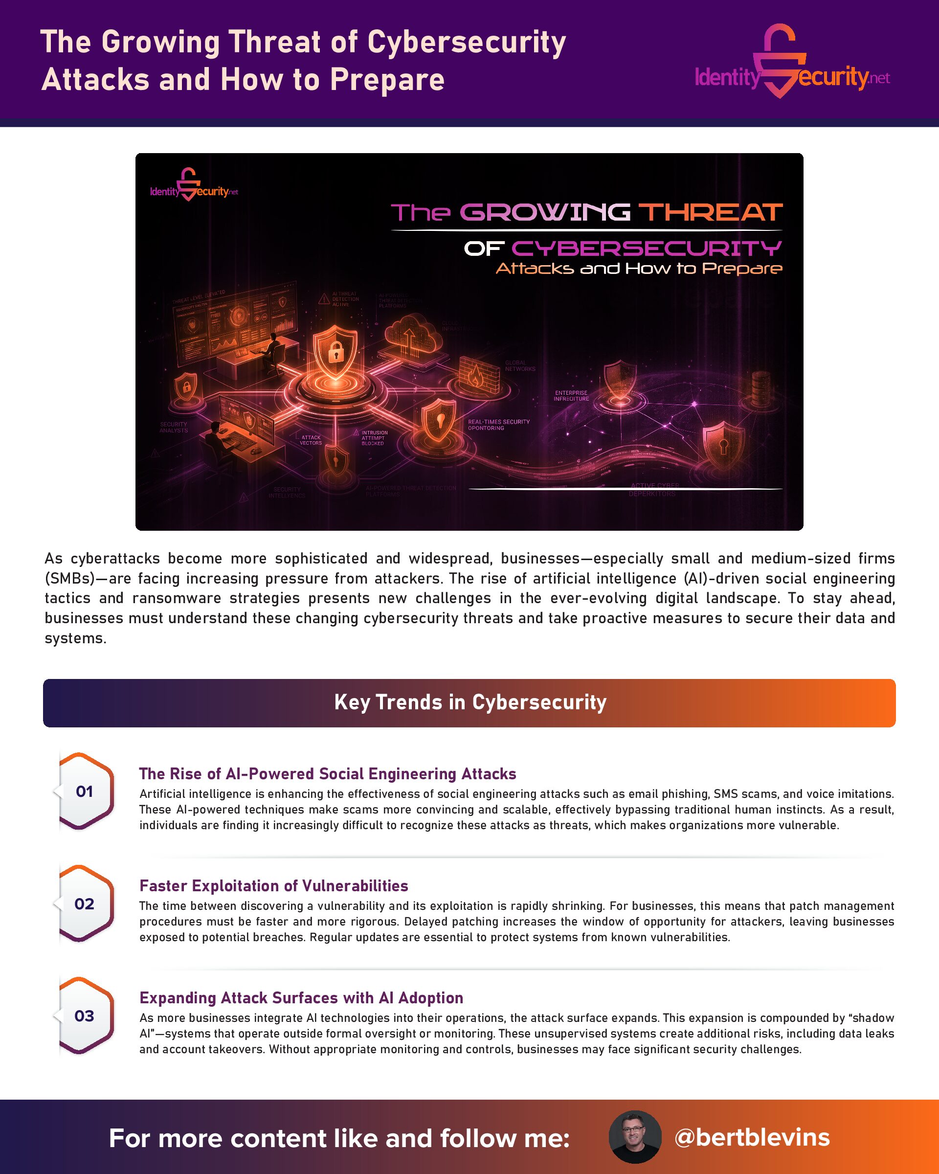 The Growing Threat of Cybersecurity Attacks and How to Prepare