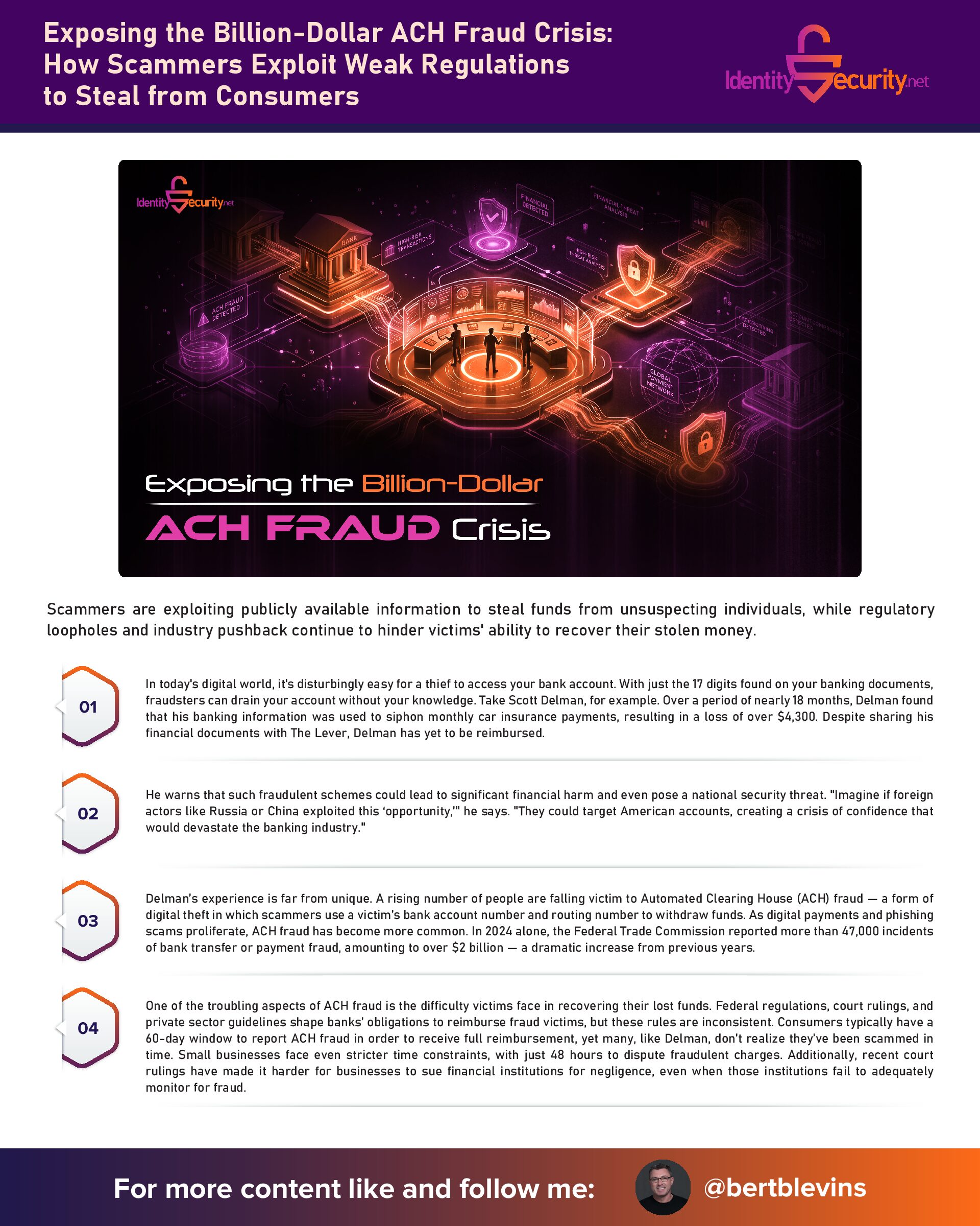 Exposing the Billion-Dollar ACH Fraud Crisis
